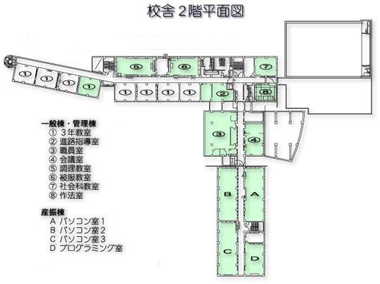学校施設２階