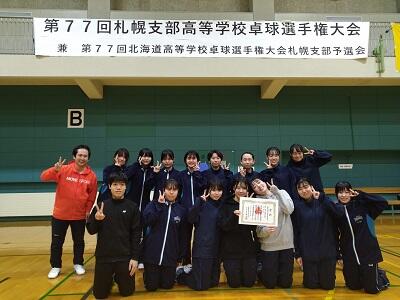 R6高体連支部大会